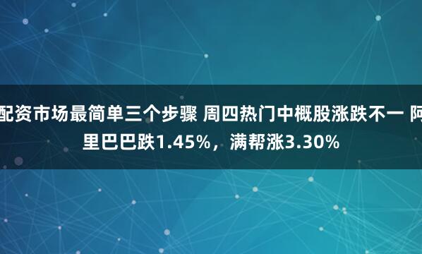 配资市场最简单三个步骤 周四热门中概股涨跌不一 阿里巴巴跌1.45%，满帮涨3.30%